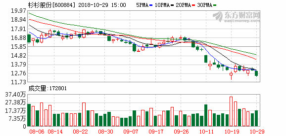 BOBty综合体育·(BOB Sport)官方网站