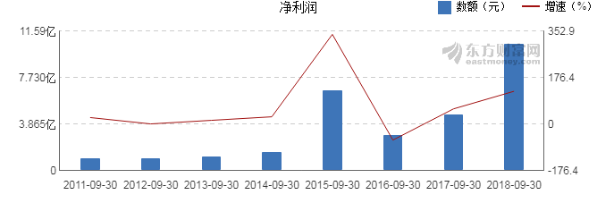 BOBty综合体育·(BOB Sport)官方网站