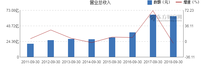 BOBty综合体育·(BOB Sport)官方网站
