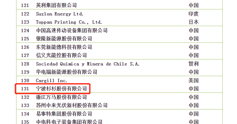 BOBty综合体育·(BOB Sport)官方网站