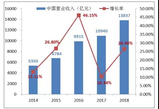 BOBty综合体育·(BOB Sport)官方网站