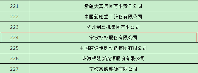 BOBty综合体育·(BOB Sport)官方网站