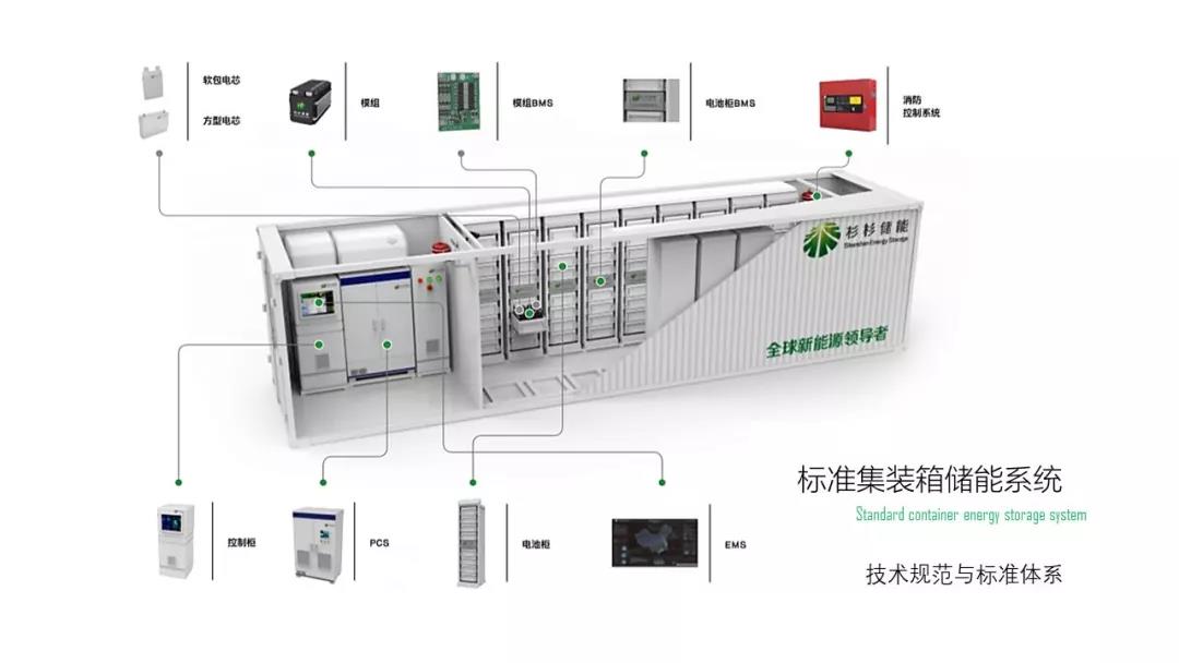 BOBty综合体育·(BOB Sport)官方网站
