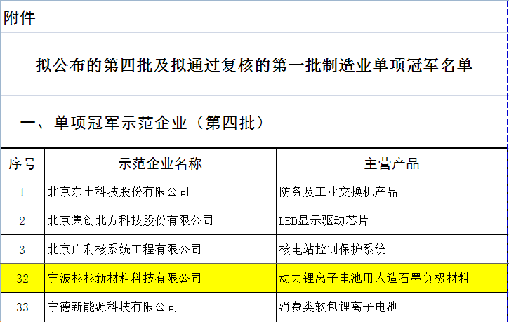 BOBty综合体育·(BOB Sport)官方网站