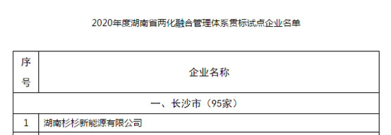 BOBty综合体育·(BOB Sport)官方网站