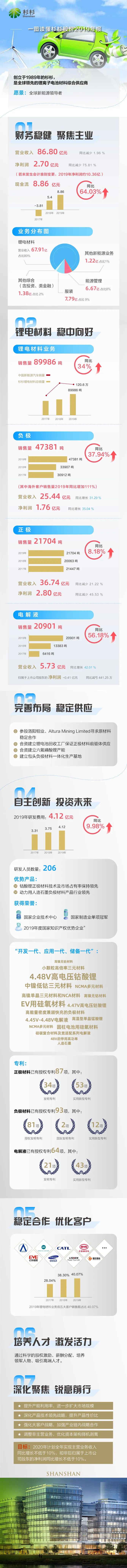 BOBty综合体育·(BOB Sport)官方网站