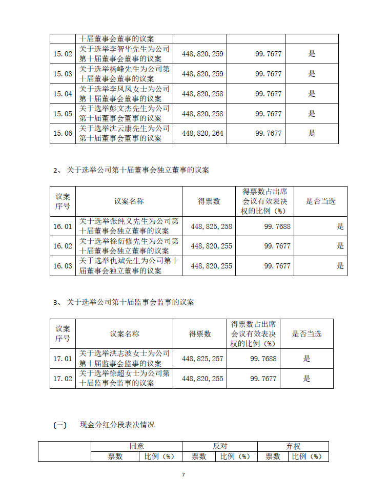 BOBty综合体育·(BOB Sport)官方网站