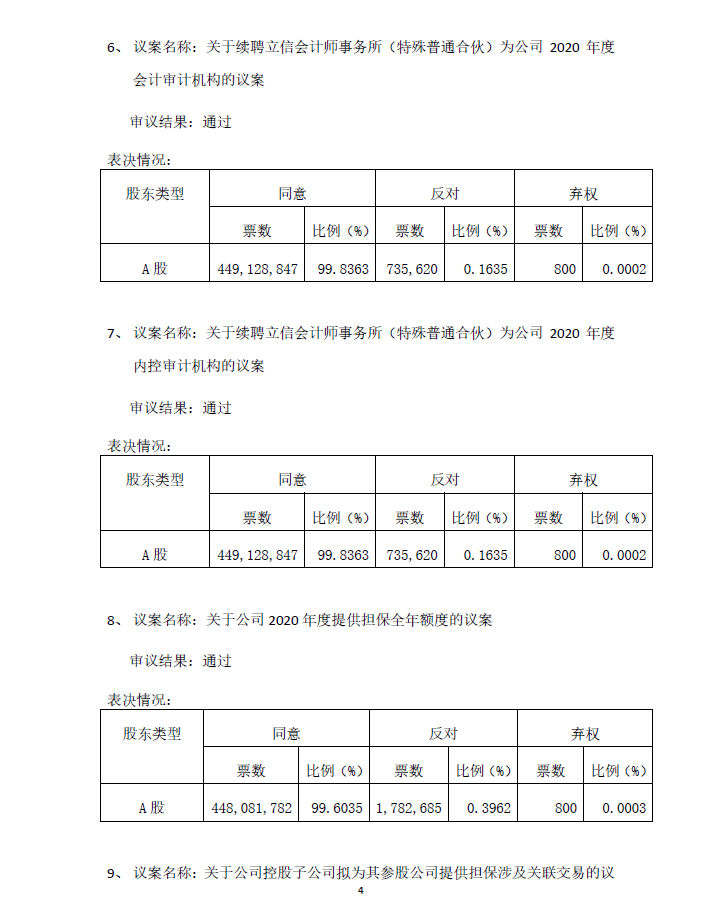 BOBty综合体育·(BOB Sport)官方网站