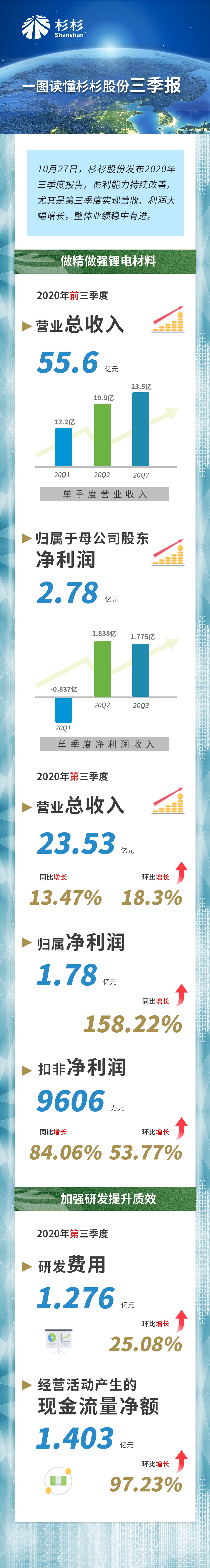 BOBty综合体育·(BOB Sport)官方网站