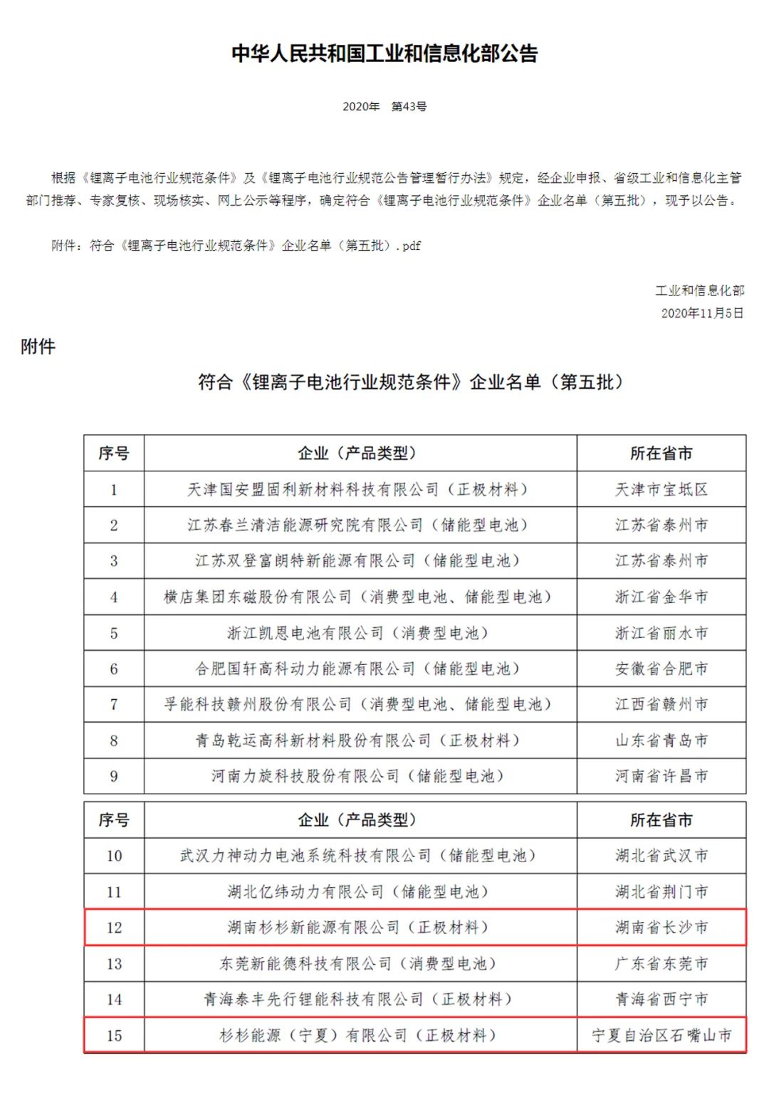 BOBty综合体育·(BOB Sport)官方网站