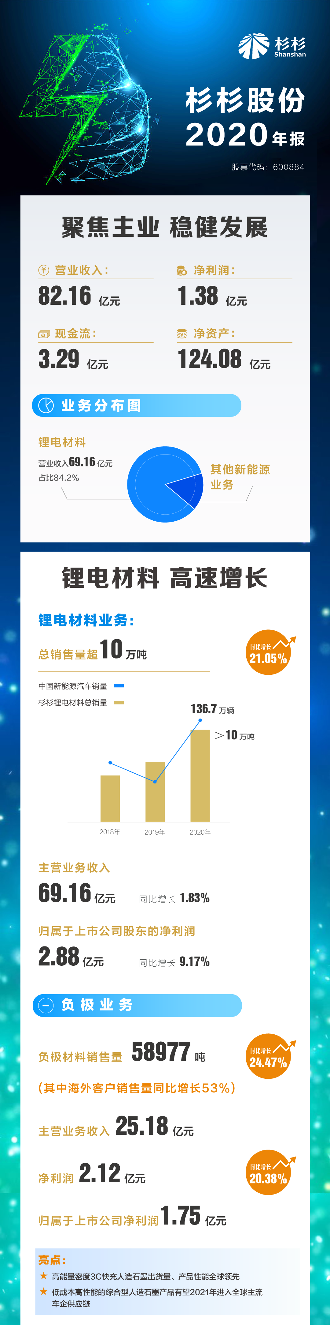 BOBty综合体育·(BOB Sport)官方网站