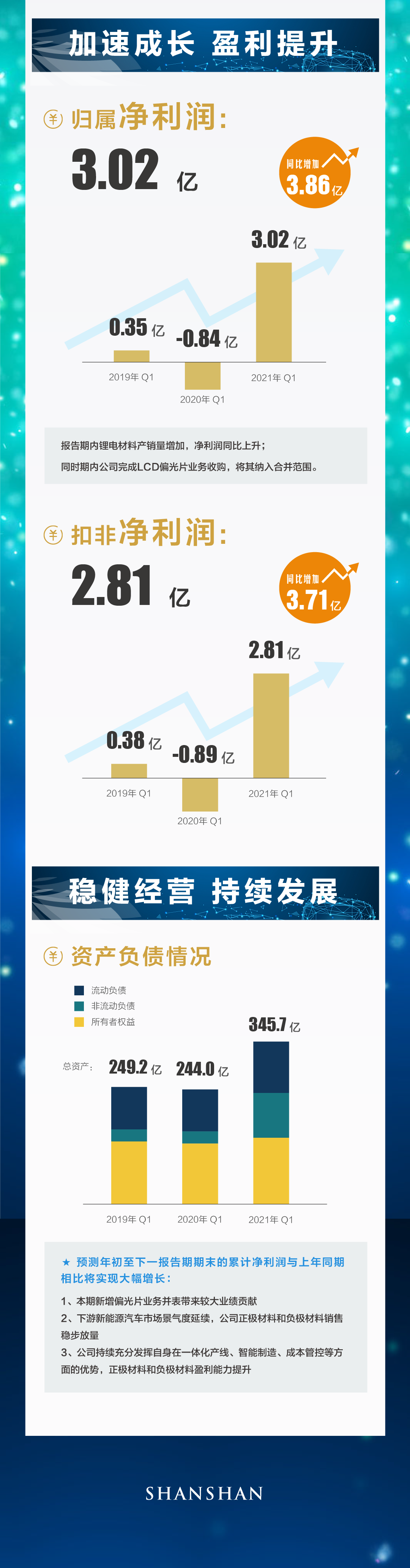 BOBty综合体育·(BOB Sport)官方网站