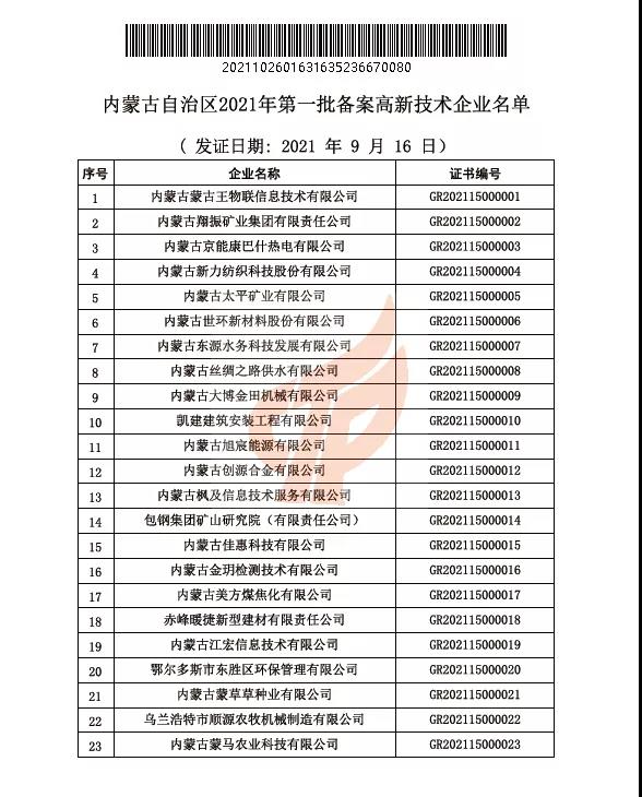 BOBty综合体育·(BOB Sport)官方网站