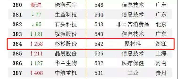 BOBty综合体育·(BOB Sport)官方网站