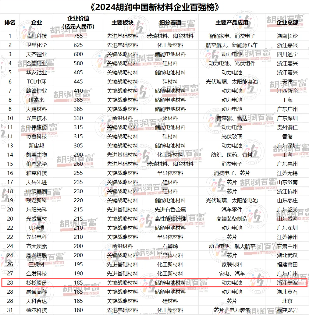 0e714a2e90b4487715efe386b6b3d125