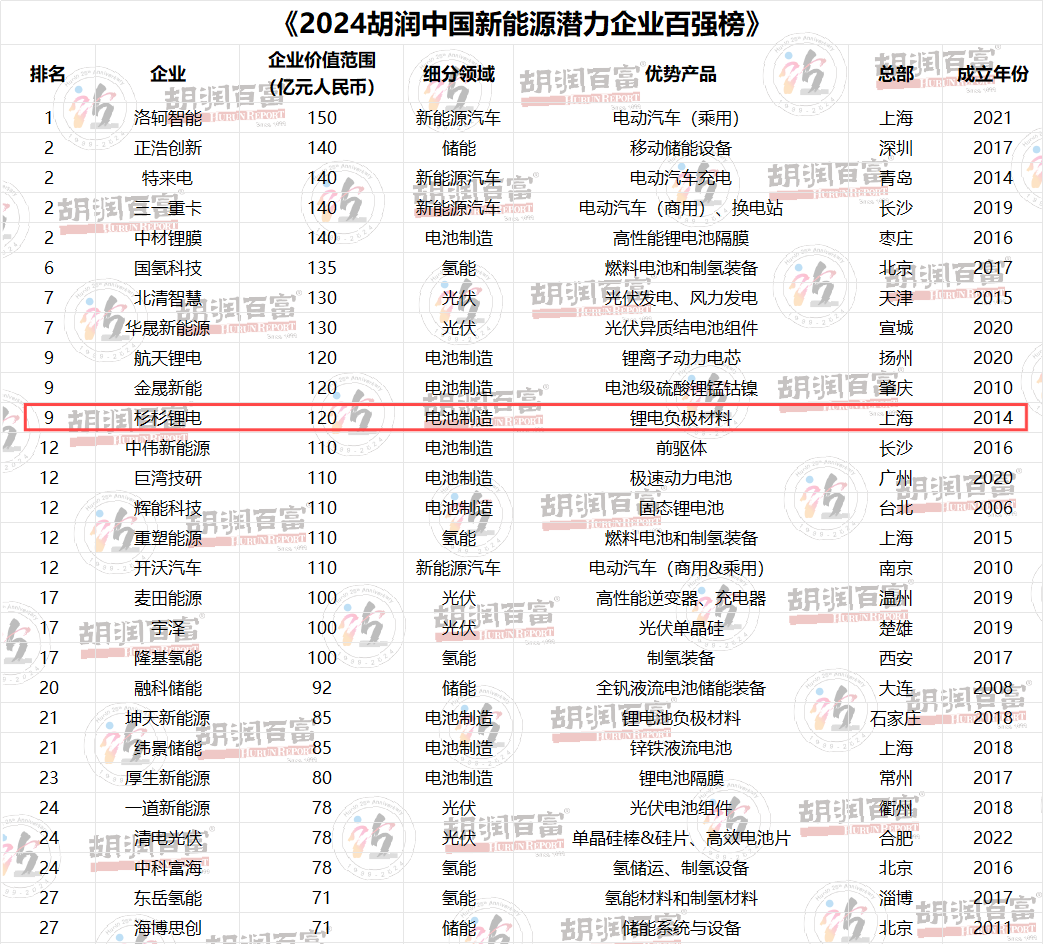 7ec7dfba38d301b2bd390c0edad36753