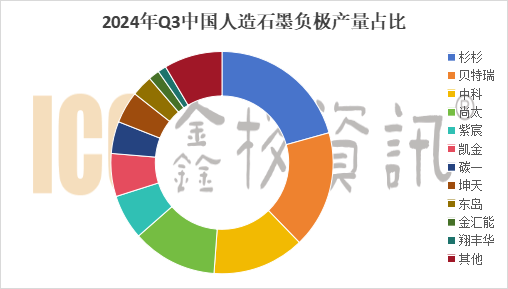 2df8e4e4cd8fcbf2da522f633eee6143