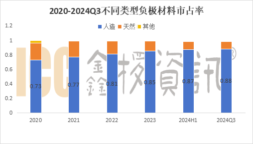 32694ba39846d636200b1c839090953c